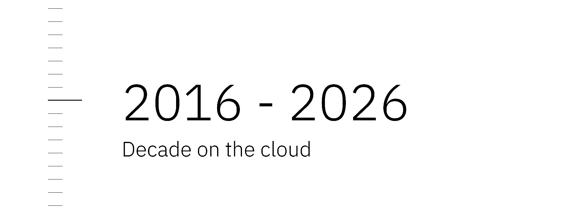 IBM: A Decade of Quantum on the Cloud