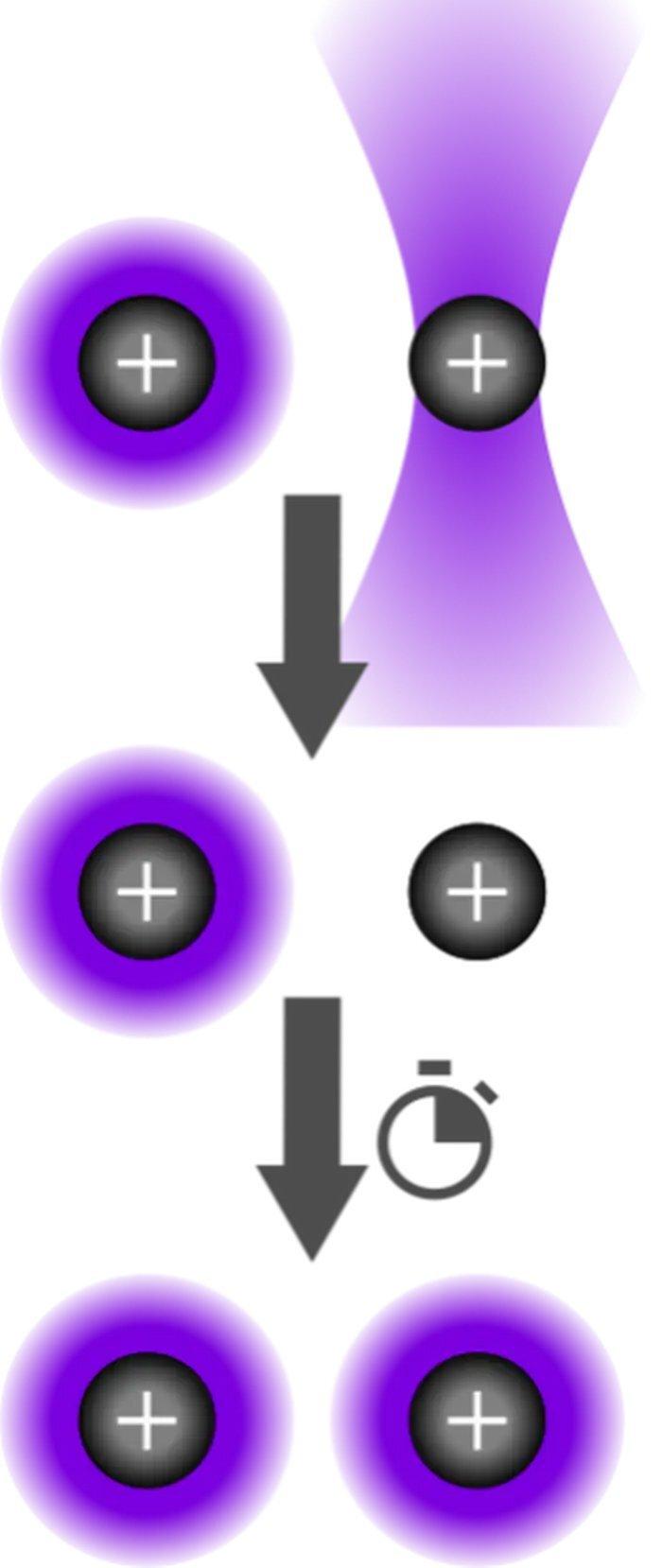 Long-lived ytterbium states could sharpen quantum computing and atomic clocks